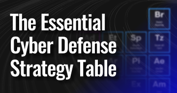 The Essential Cyber Defense Strategy Table Infographic